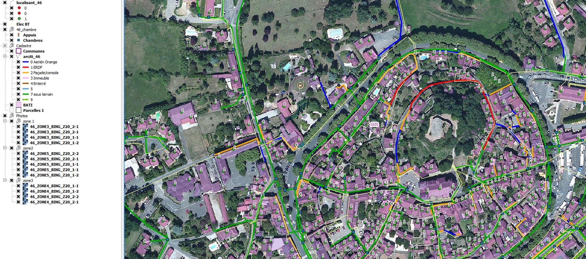 SIG et GeoData